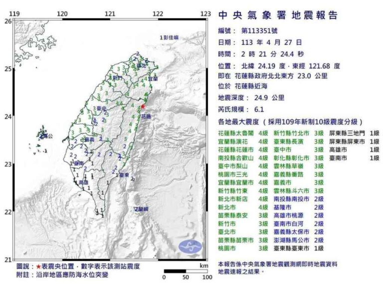 ▲4月27日凌晨2時21分許發生規模6.1的地震，最大震度4級。（氣象署提供提供）