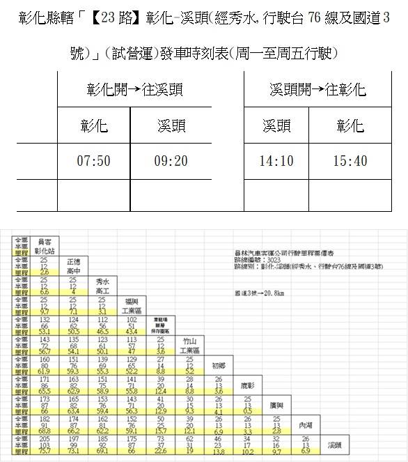 ▲【23路】市區客運路線「彰化-溪頭(經秀水)」時間班表與票價。（記者林明佑翻攝）