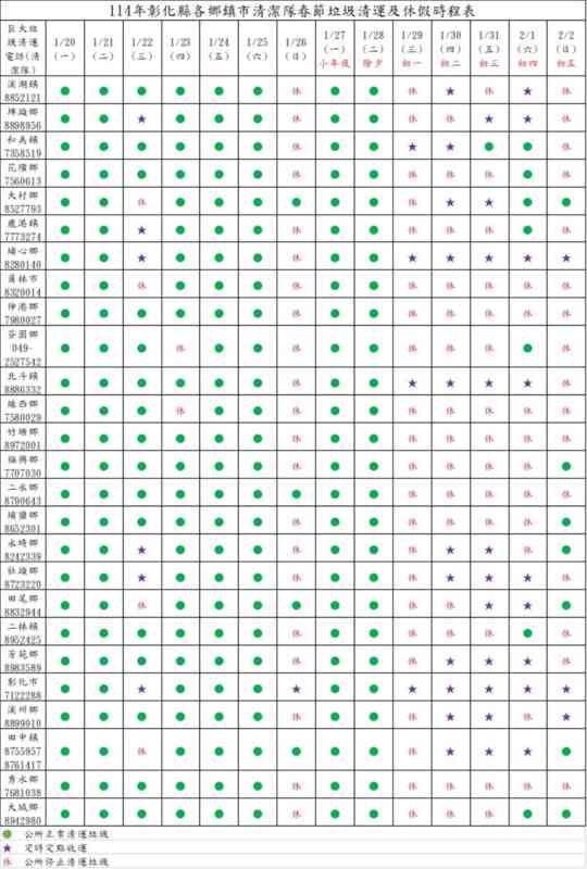▲114年彰化縣各鄉鎮市清潔隊春節垃圾清運及休假時程表。（彰化縣環境保護局提供）