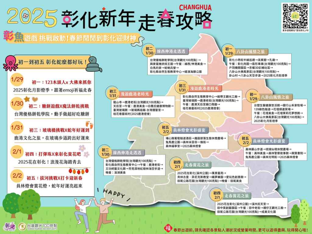 ▲彰化縣政府推出的「2025彰化新年走春攻略」,攻略內容參考知名影集魷魚遊戲關卡內容元素,結合彰化入選交通部觀光署的「台灣觀光100亮點」景點。(彰化縣政府提供)