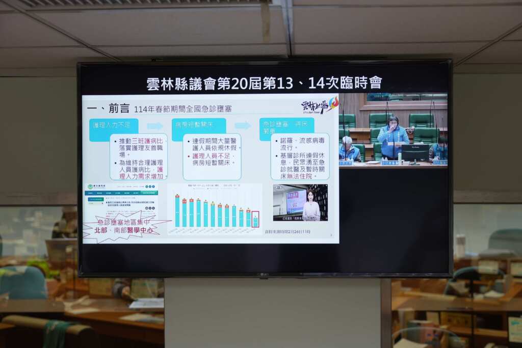 2687f15eebd670d591efa29bdaae1bd2因應急診擁塞與護理人力不足,衛生局向議會專題報告應對措施。(記者廖承恩翻攝)