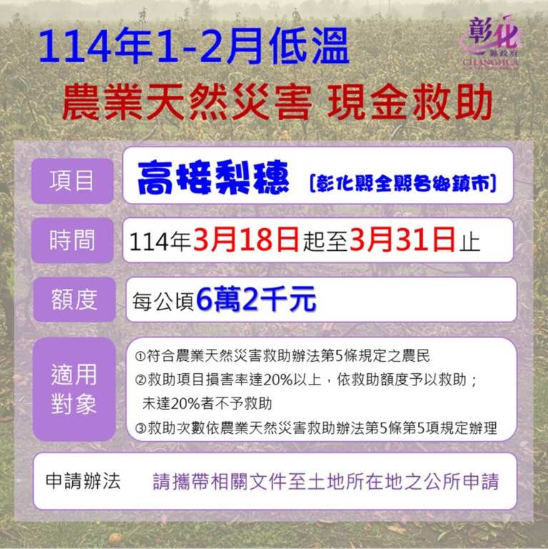 ▲農民朋友務必把握申請期限,相關細節可向土地所在公所或農會洽詢,以免錯過救助機會。(彰化縣政府提供)
