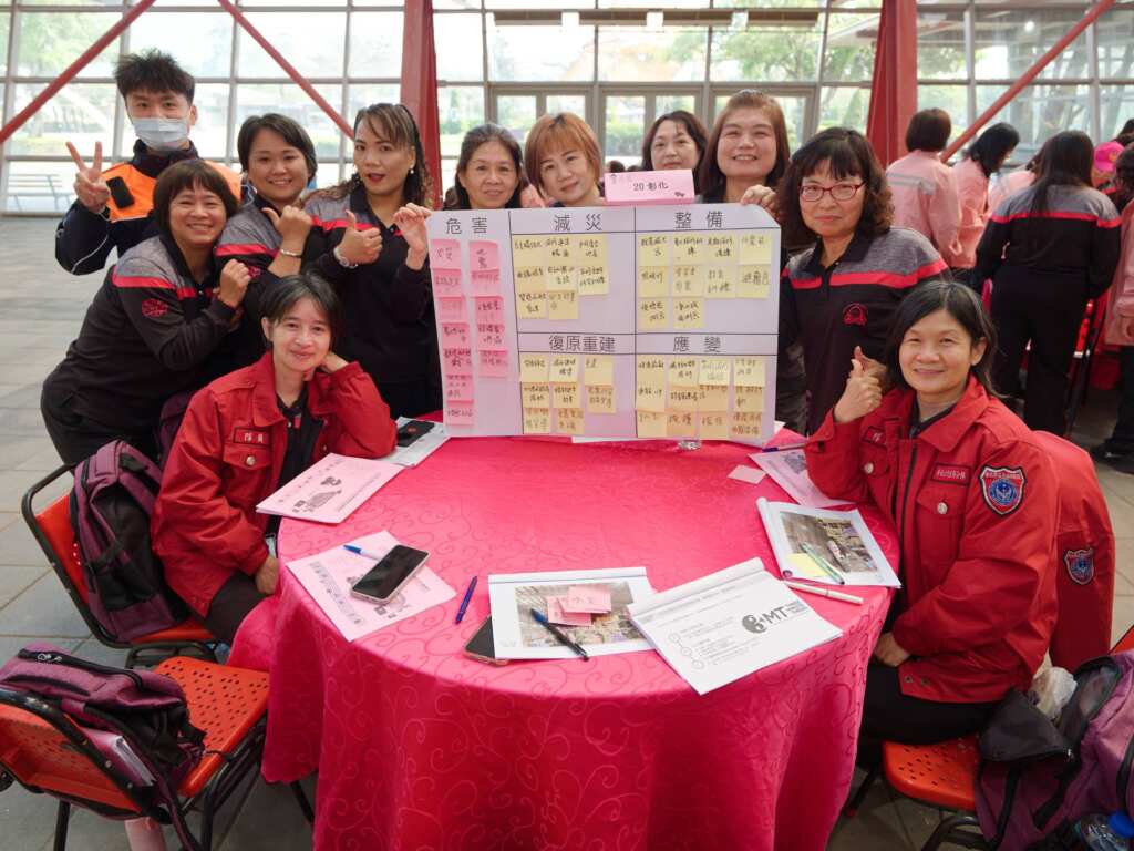 ▲透過案例分析、分組討論與模擬演練,讓義消防火宣導人員在執行防火宣導時,能夠更精準地辨識潛在風險,提供民眾最有效的防火對策。 (彰化縣消防局提供)