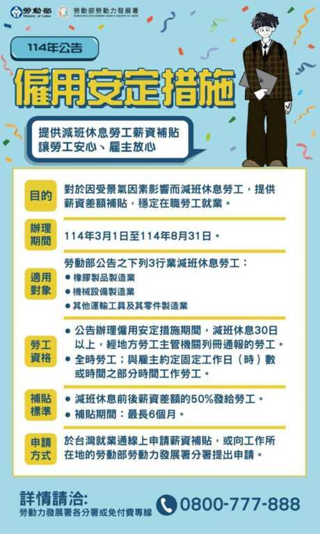 ▲僱用安定措施圖卡。（中彰投分署提供）
