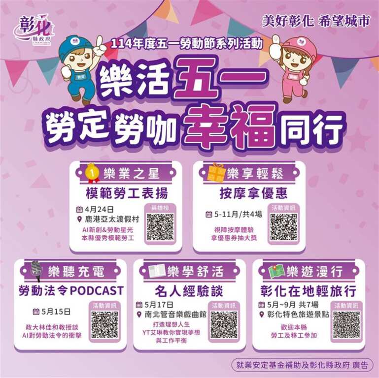 ▲為表彰勞工的辛勤付出與卓越貢獻，彰化縣政府於今(114)年五一勞動節，以「樂活五一・勞定勞咖幸福同行」為題，辦理樂業之星、樂享輕鬆、樂聽充電、樂學舒活及樂遊漫行等一系列勞動節活動。（彰化縣政府勞工處提供）