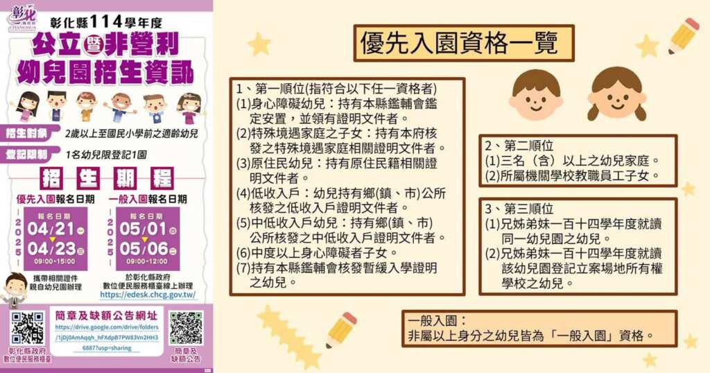 ▲彰化縣114學年度公立暨非營利幼兒園招生開跑。（彰化縣政府提供）