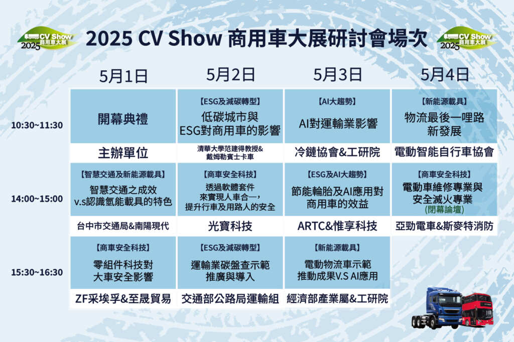 商用車界最大雙年盛會　「2025商用車大展」重點展出搶先報