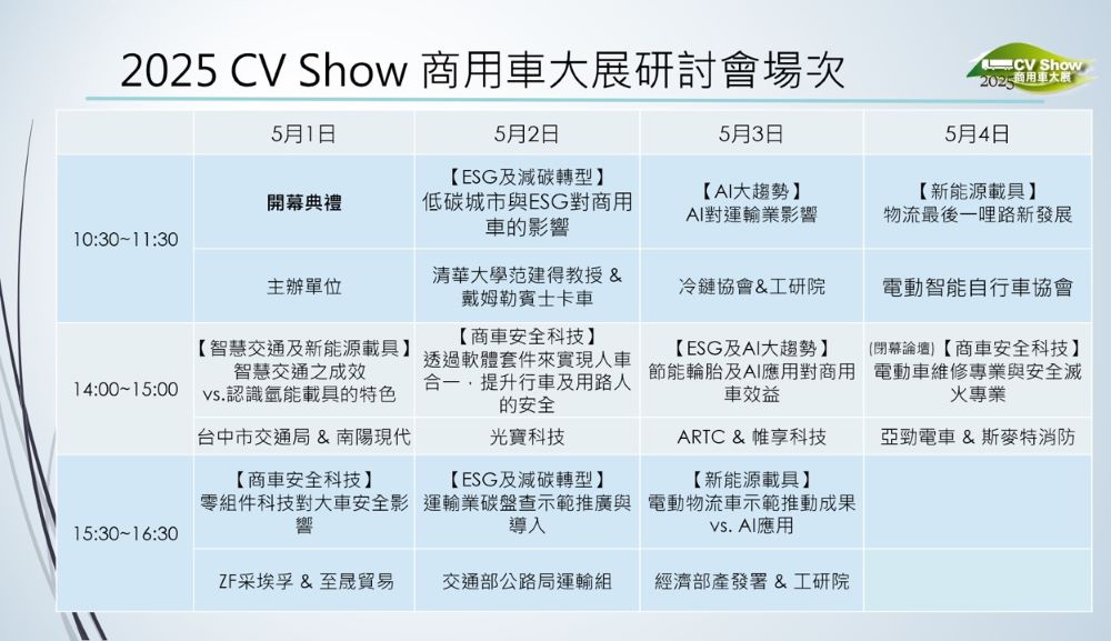▲「2025 商用車大展」現場研討座談場場精彩。（記者林明佑翻攝）