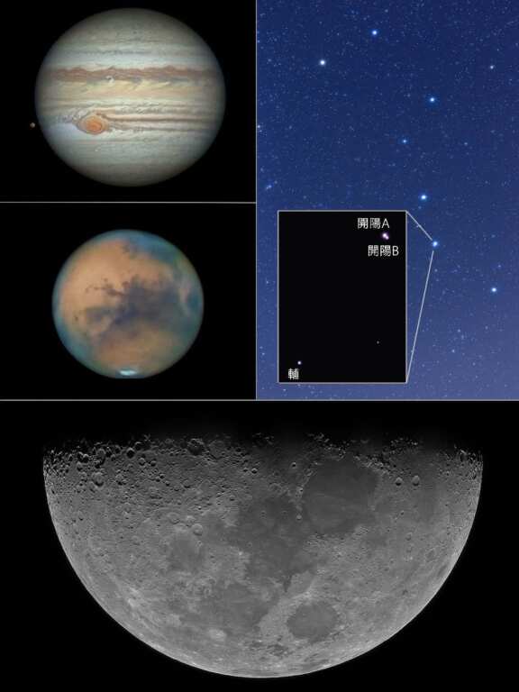 ▲天文館4月週六夜間觀測目標,左上為木星與木衛一(王文益攝),左中為火星(王文益攝),右上北斗七星與開陽雙星(Fujian、Pete Lawrence攝),下為月球。(鮑國全攝/臺北市立天文科學教育館提供)。