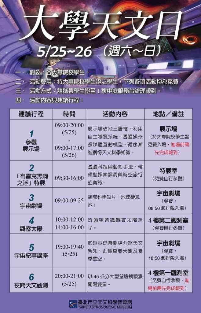 ▲台北天文館「大學天文日」本周末登場。(臺北市立天文科學教育館提供)