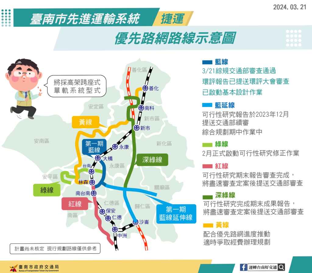 ▲優先路網示意圖(臺南市政府提供)