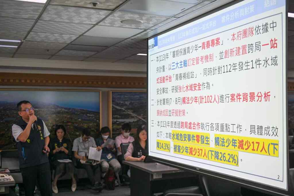 ▲113年青春專案辦理成效顯著。(桃園市政府提供)