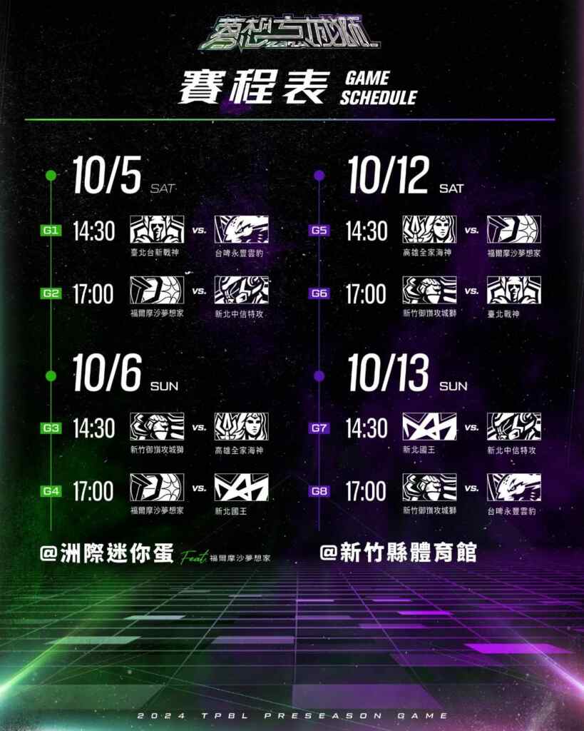 ▲《2024夢想方城獅Preseason Game》即將登場！TPBL首屆熱身賽將在台中洲際迷你蛋、新竹縣體育館兩地。（TPBL提供）