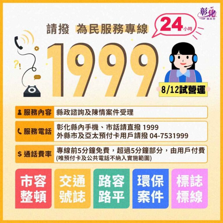 ▲彰化縣政府建置1999為民服務專線，提供通話前5分鐘免付費，民眾只要在彰化縣行政區轄內，都可以手機或市話撥打1999諮詢縣政相關問題，享有一站式服務，一通電話服務到底。（彰化縣政府提供）