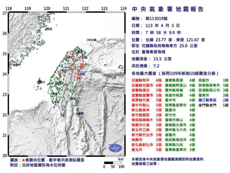 ▲花蓮今天上午7點58分發生規模7.2強震，最大震度6強，雙北震度5級，全台都感受到強烈晃動。（中央氣象署提供）